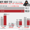 Thumbnail of new posts 190