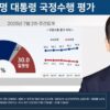 Thumbnail of new posts 154