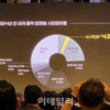 Thumbnail of new posts 144
