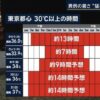 Thumbnail of new posts 171