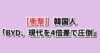 日本市場でBYDが現代自動車を上回る
