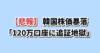 Thumbnail of new posts 162