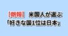米国人が好きな国1位は日本