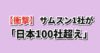 サムスン電子 日本上場企業比較