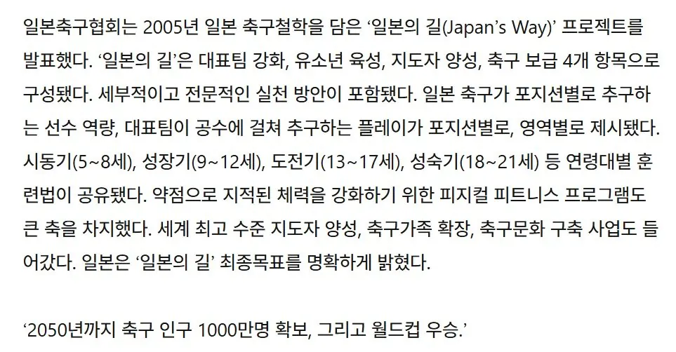 日本サッカー協会の「日本の道」プロジェクトを説明した韓国語のテキスト画像
