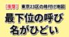Thumbnail of new posts 121