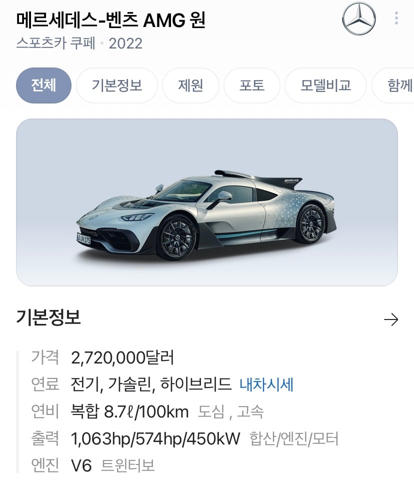 メルセデス・ベンツAMG ONEの車両情報画面