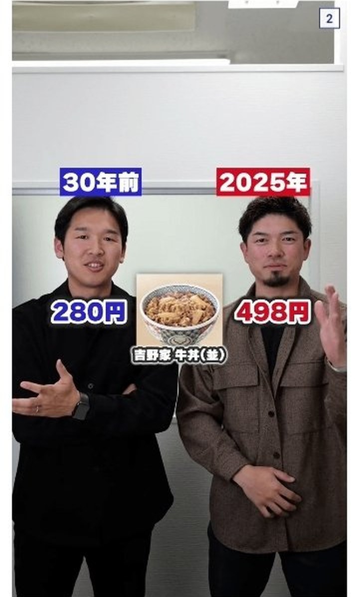 吉野家の牛丼並 1995年280円と2025年498円の比較