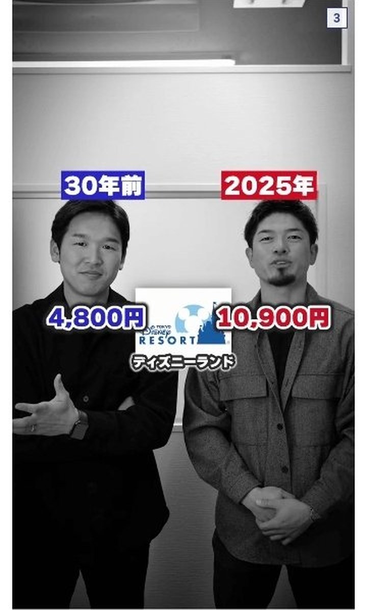 ディズニーランドの入場券 1995年4800円と2025年10900円の比較