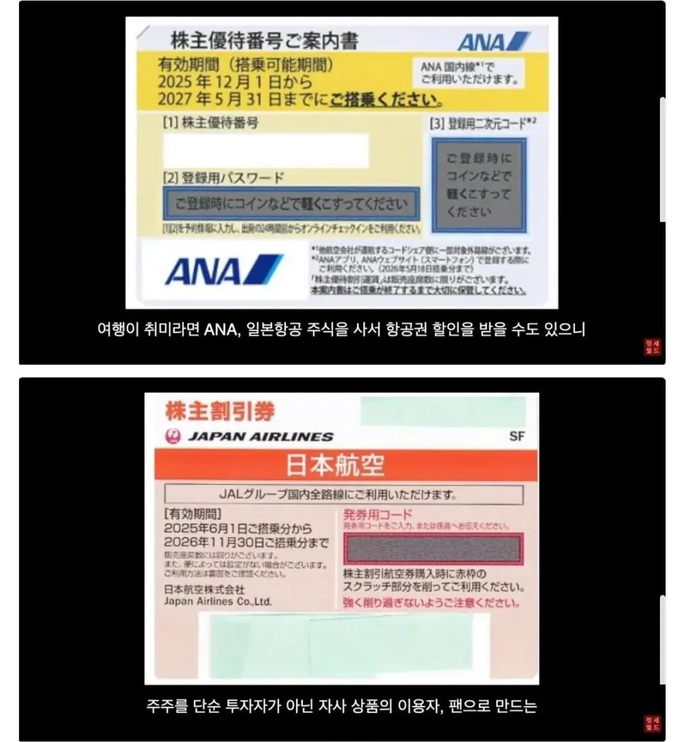 ANAと日本航空の株主優待券