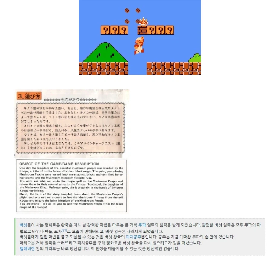 スーパーマリオブラザーズの説明書に載った“ものがたり”