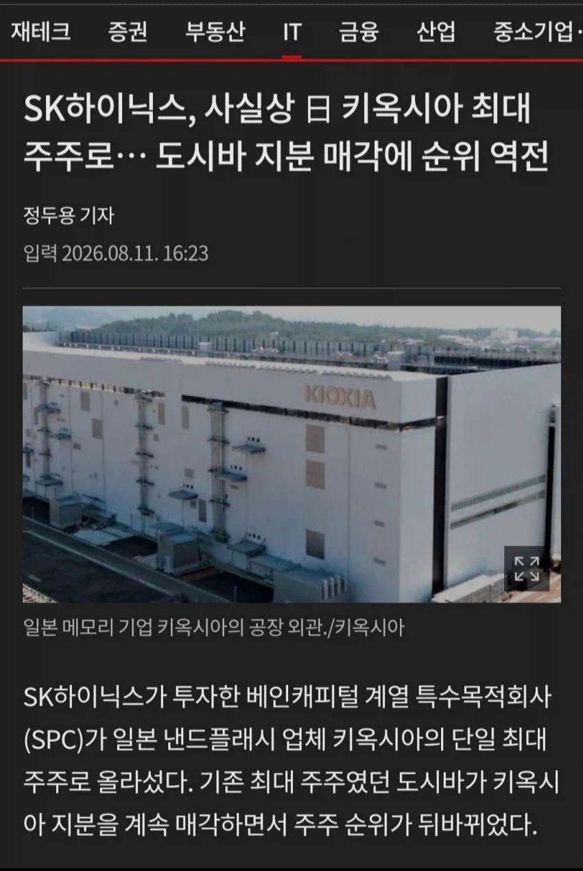 韓国のコミュニティに投稿された記事画像