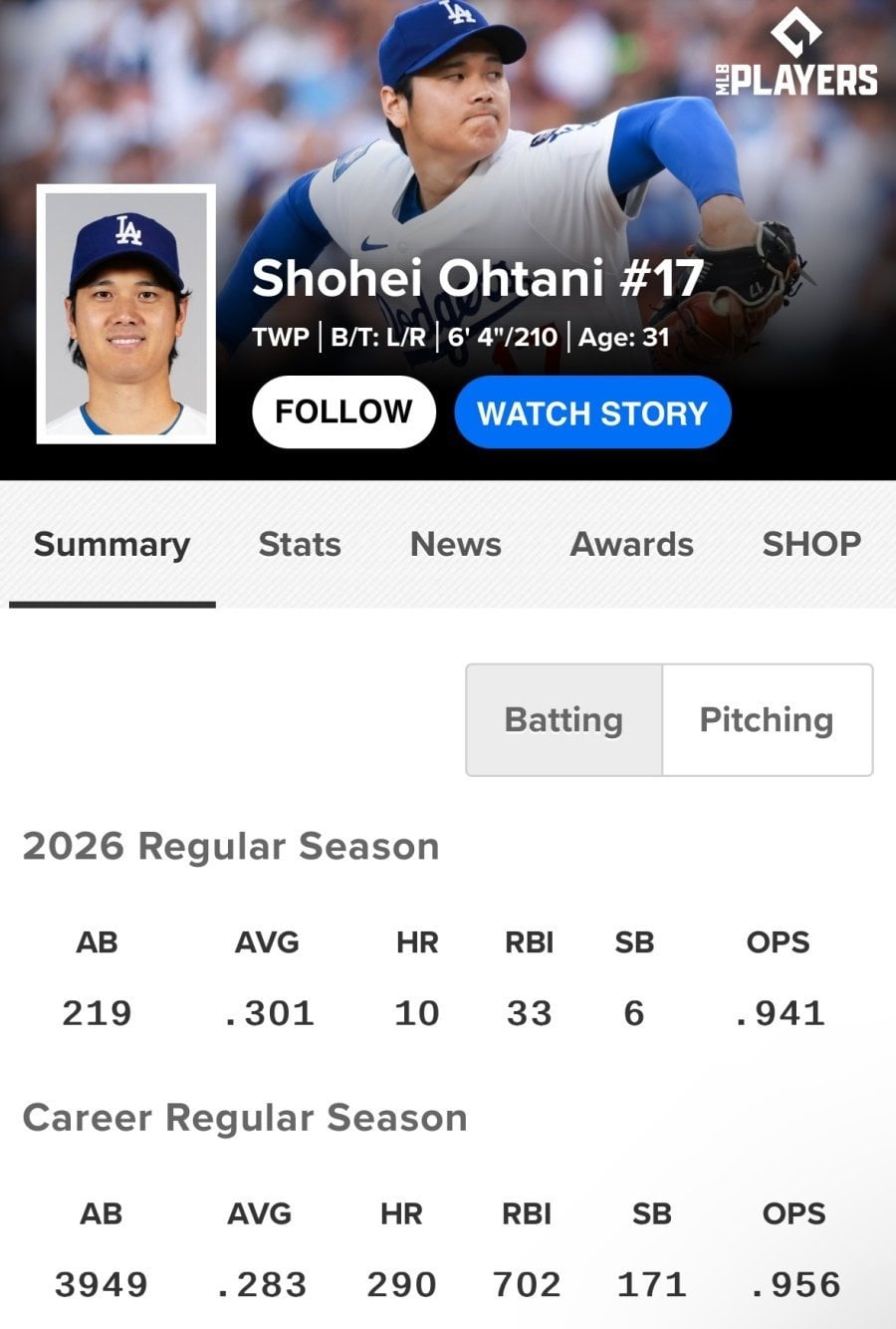 大谷翔平の打者成績