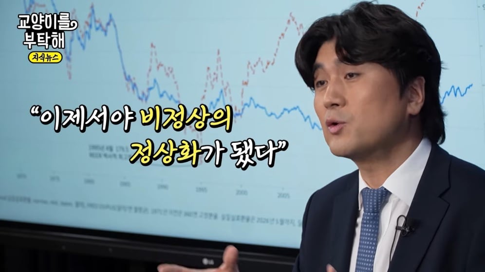 円相場のニューノーマル論を扱ったスライド