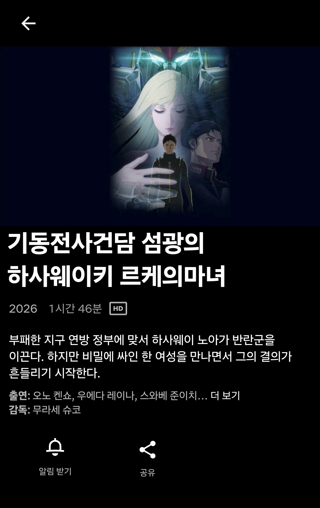 韓国の投稿に掲載された閃光のハサウェイの画像