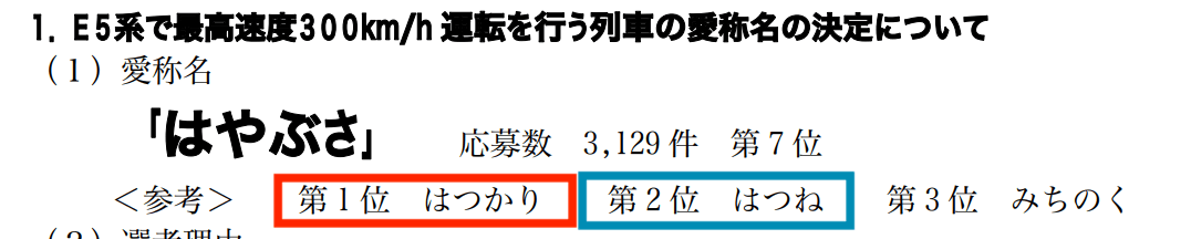 JR東日本が公表した列車愛称の応募結果