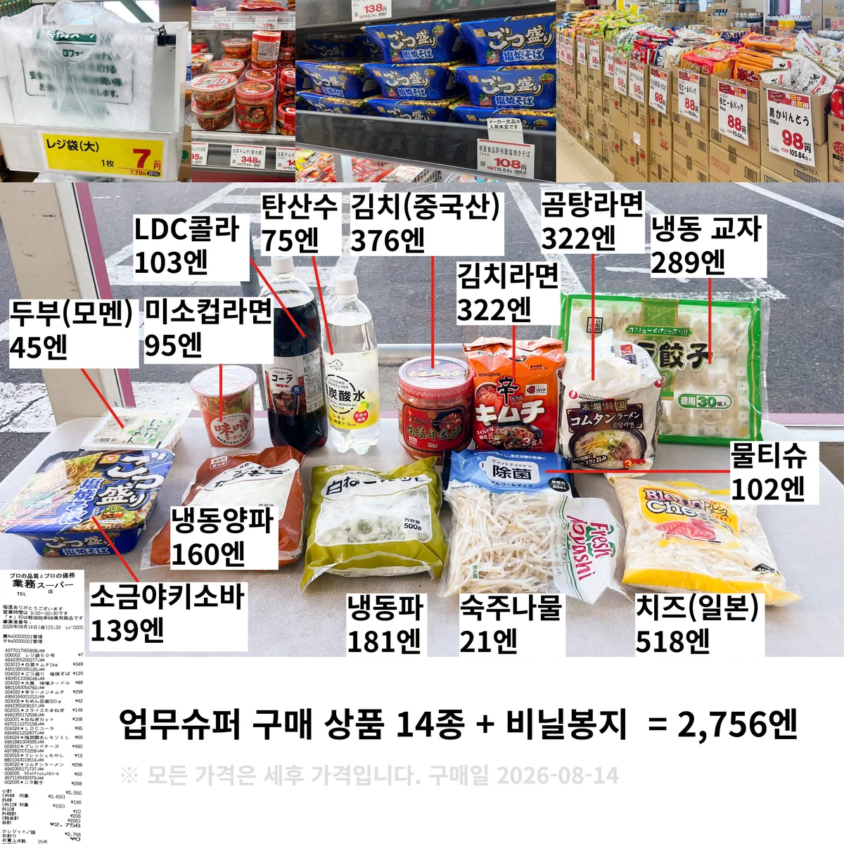 業務スーパーで買った14品と合計2756円の内訳