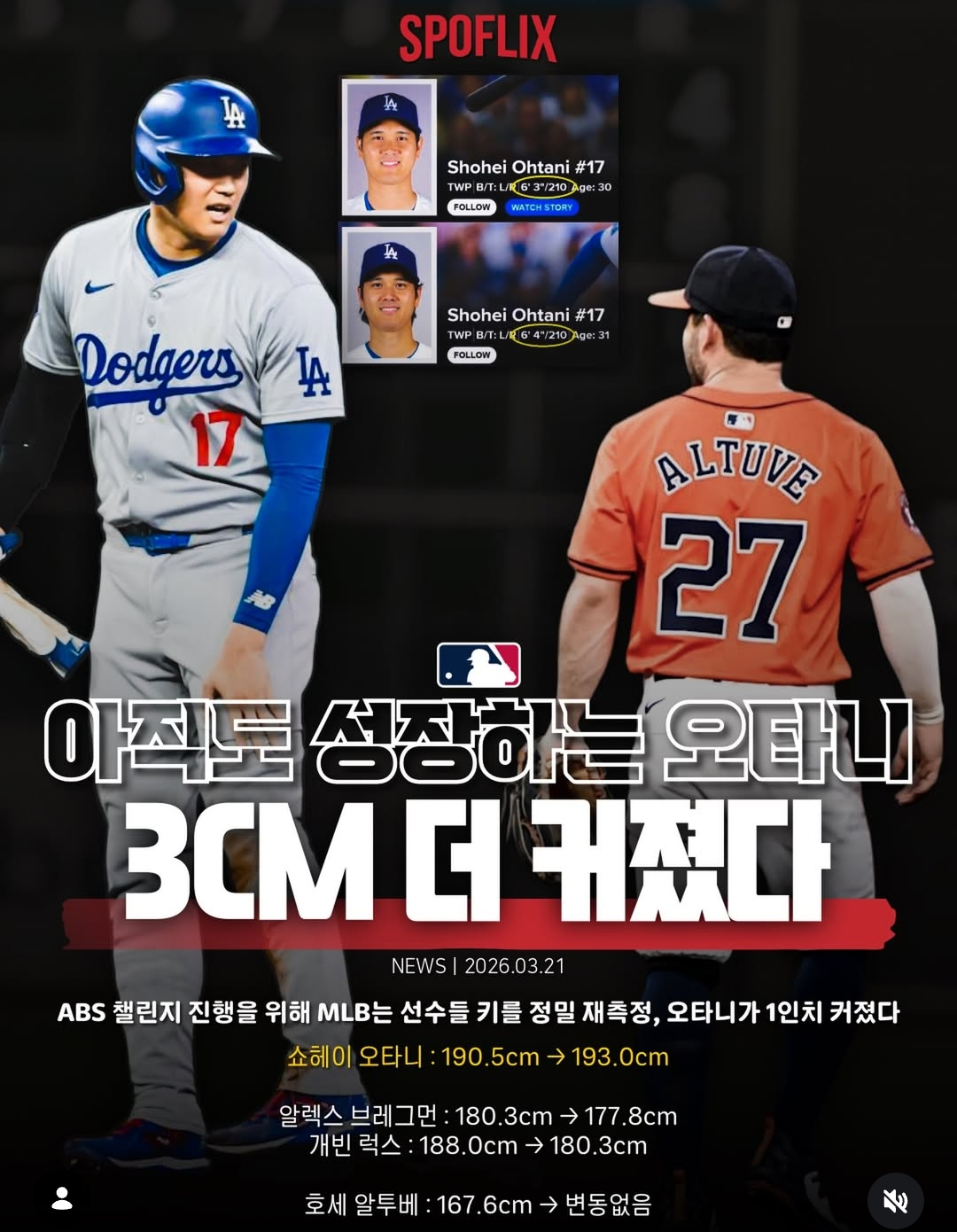 MLBが再測定した選手の身長を伝える韓国のスポーツ情報カード