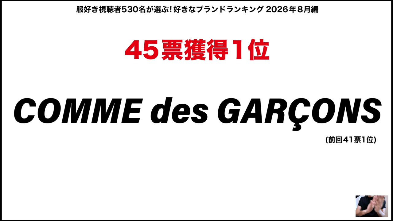 45票獲得1位 COMME des GARCONS のスライド