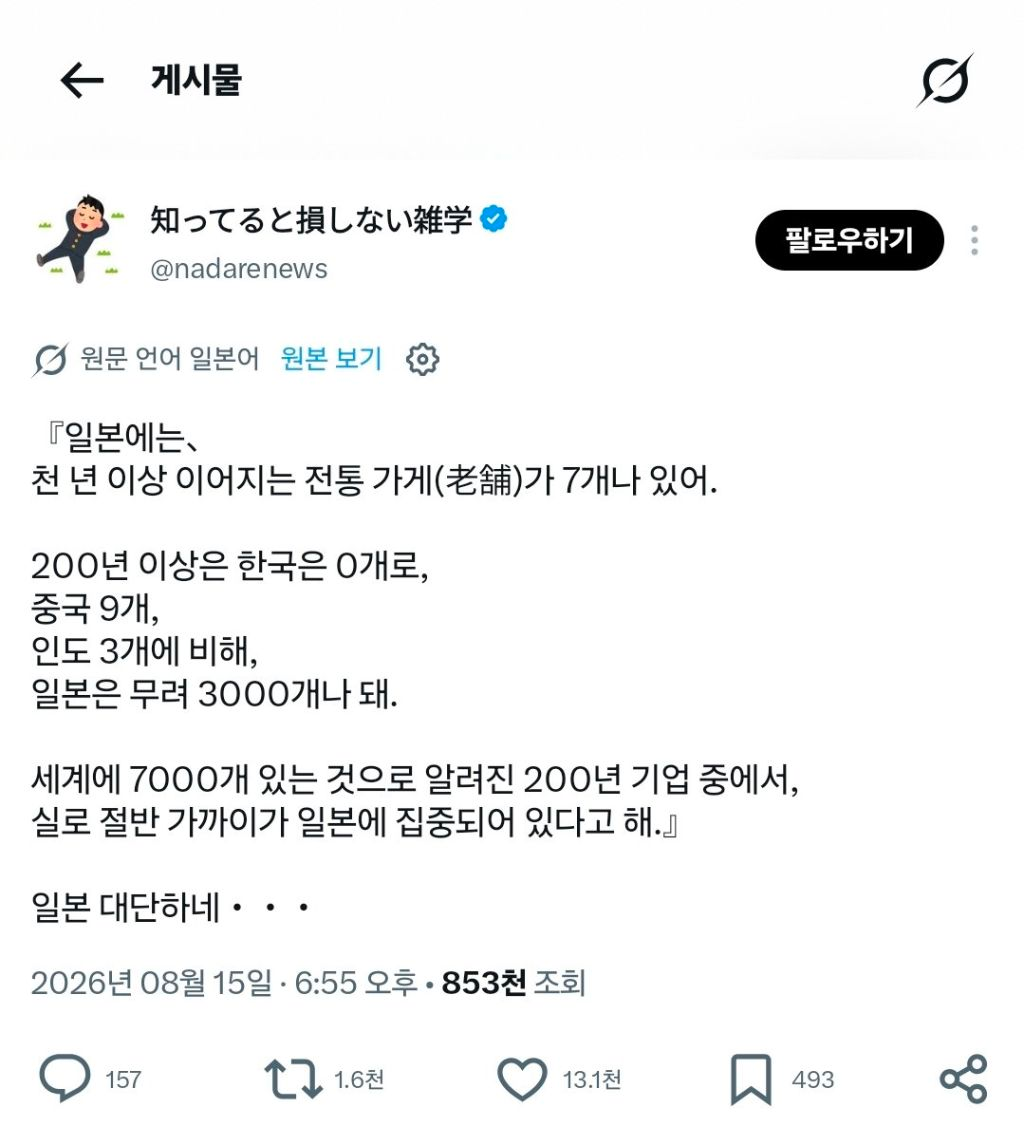 日本の老舗企業の数について書かれた投稿のスクリーンショット