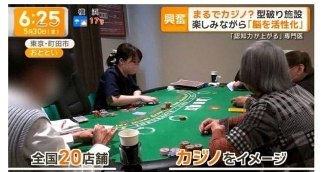 カジノ風のテーブルでゲームをする利用者