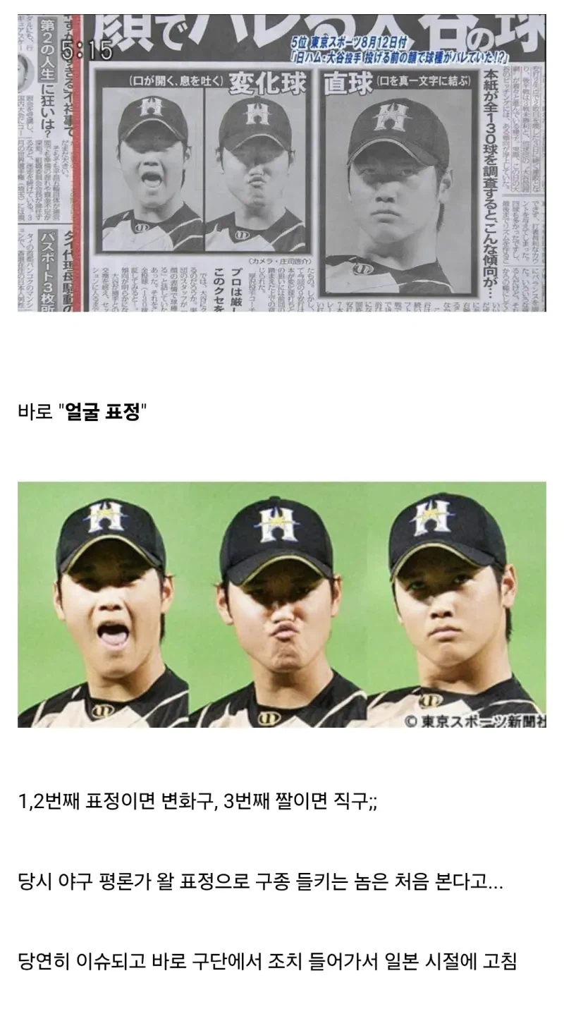 新人時代の大谷翔平、投球前の表情3パターン（東京スポーツ紙面より）