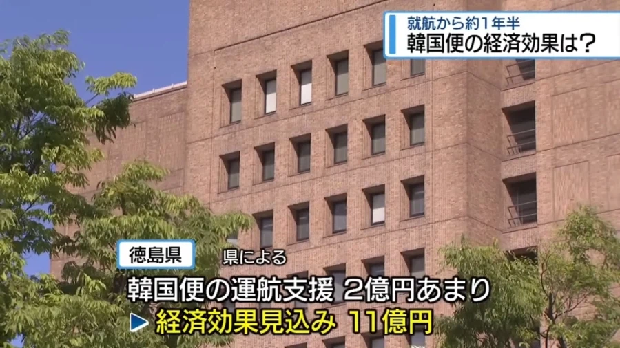 徳島県の運航支援2億円あまりに対し経済効果11億円と伝えるニュース画面
