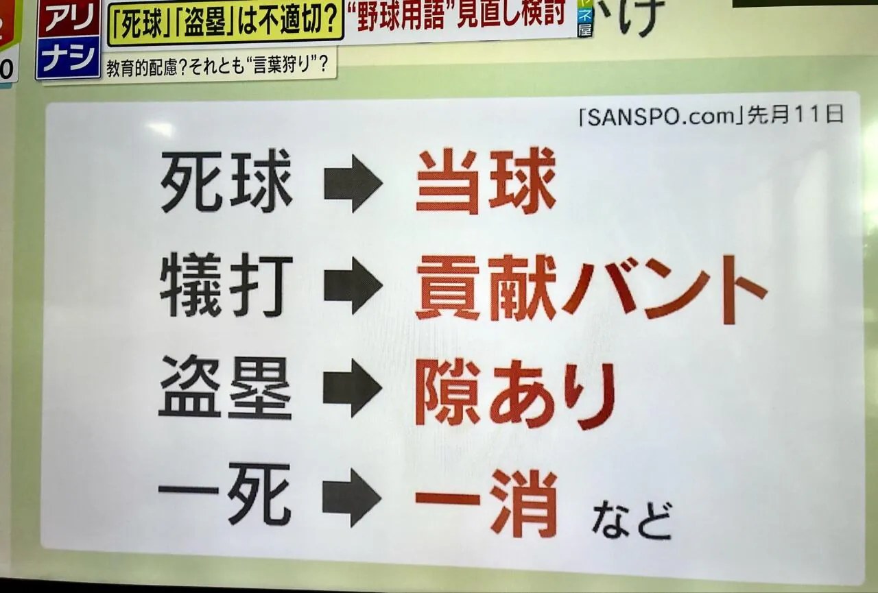 野球用語の言い換え案を紹介するテレビ番組の画面