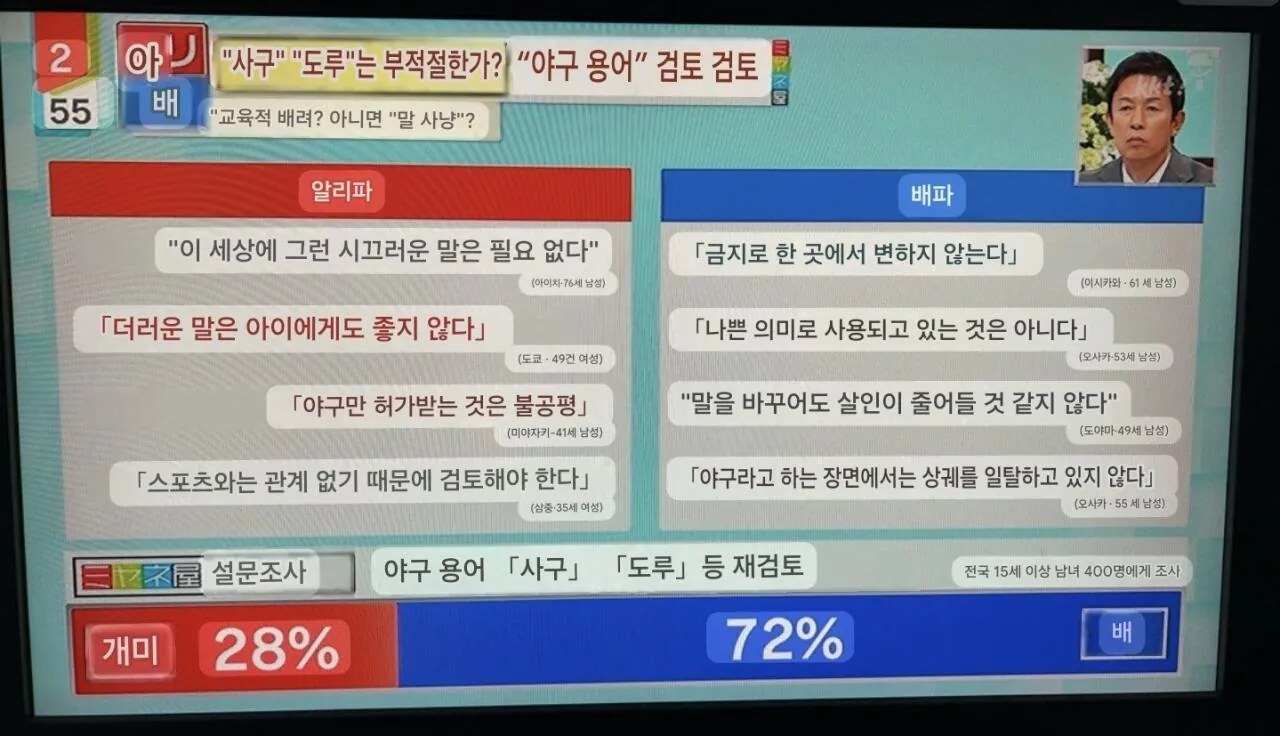 言い換えに賛成・反対する視聴者の声を並べたテレビ番組の画面