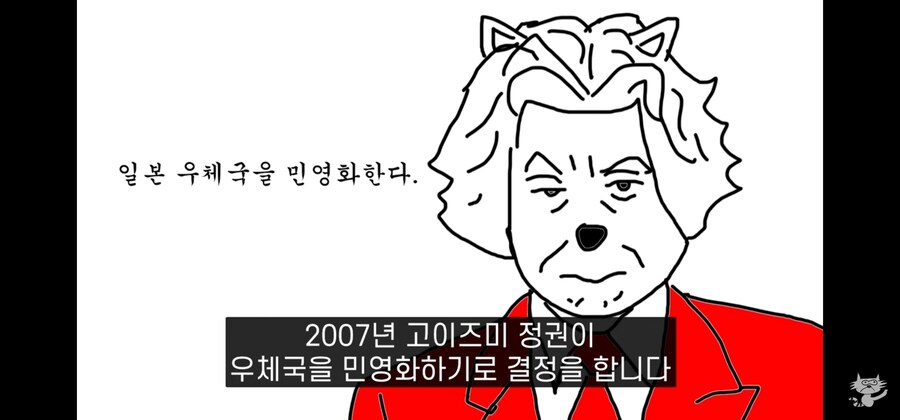 日本の郵便局民営化を説明するイラスト