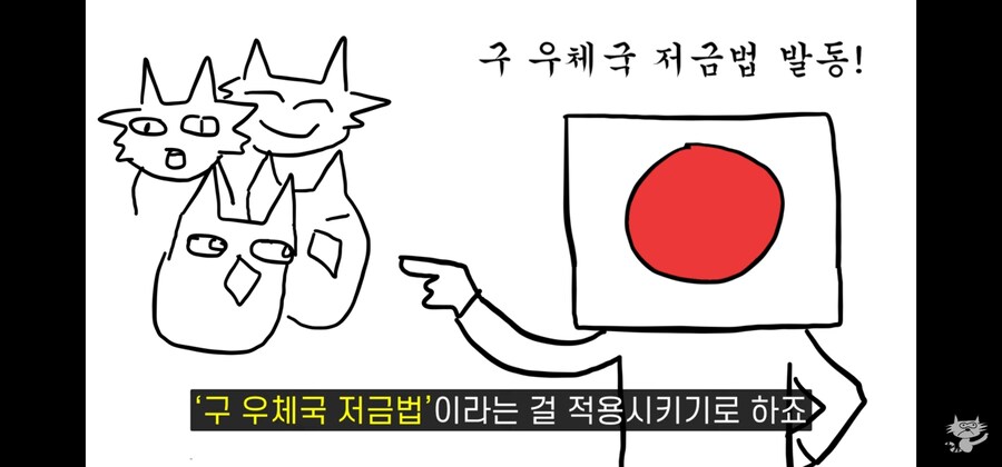 旧郵便局貯金法の適用を説明するイラスト