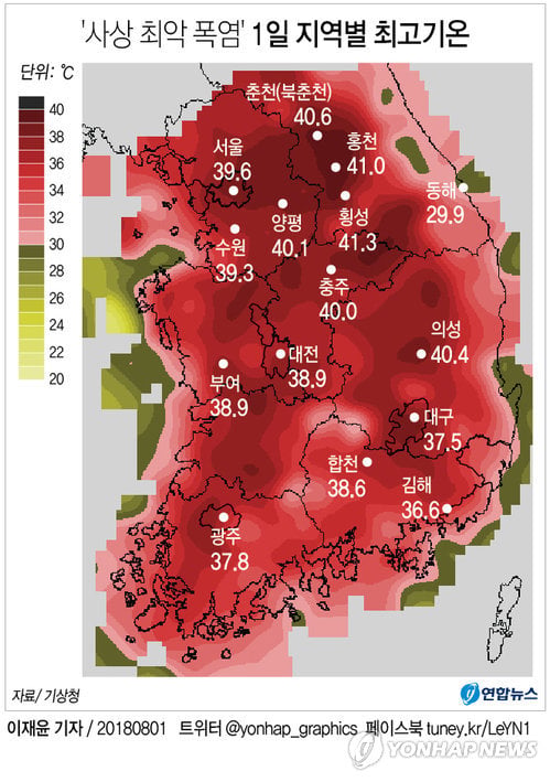 韓国各地の最高気温を示した図