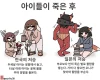 日本と韓国の死後の世界を描いた比較イラスト