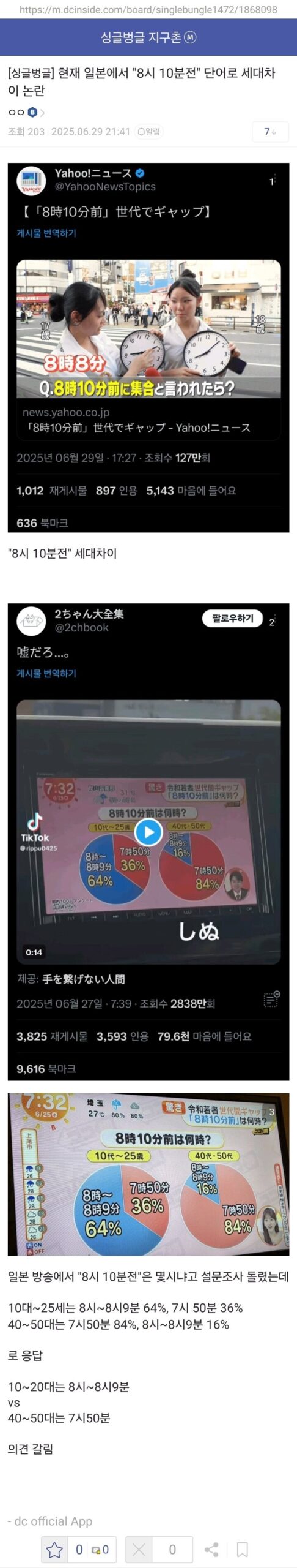 引用元投稿の資料 1