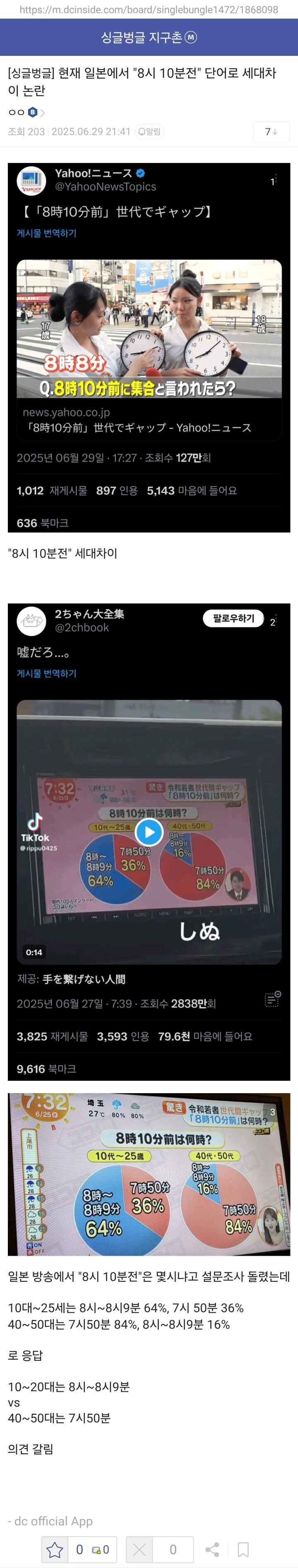 引用元投稿の資料 1
