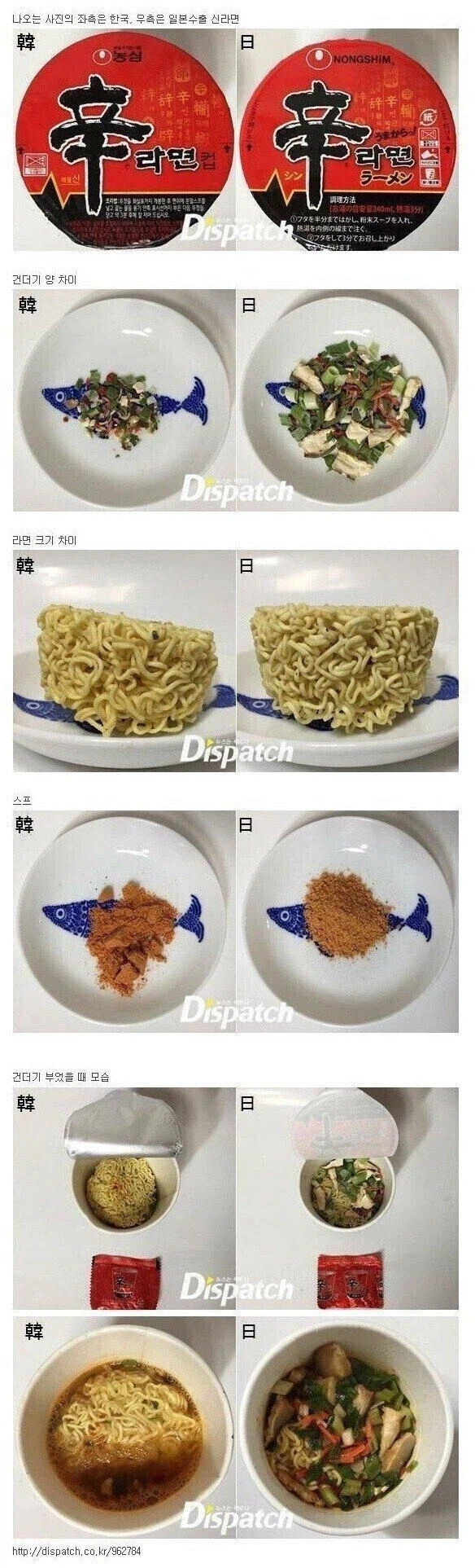 引用元投稿の資料 1