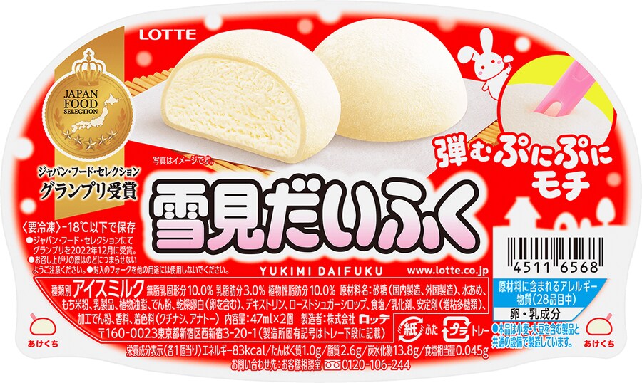 引用元投稿の資料 2