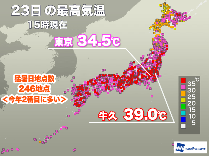引用元投稿の資料 1