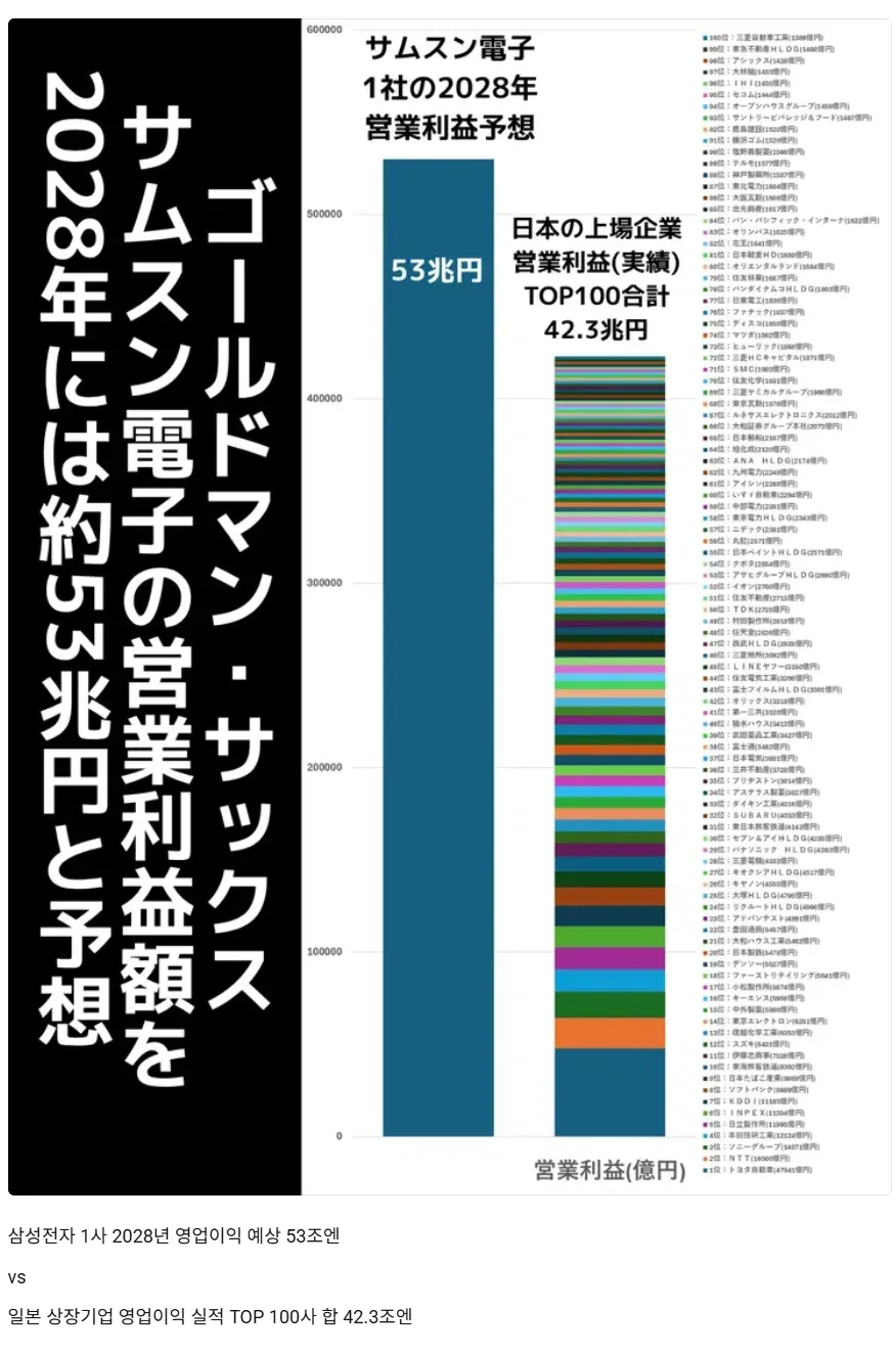 ruliweb-76970156の元記事メディア1